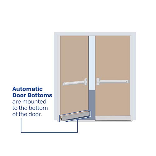 Fire Rated/Heavy Duty/Surface Automatic Door Bottom with Sponge Neoprene Rubber Extrusion in Black Anodized Aluminum (7163BK), SMS #8 x 1-1/2'' Supplied, (48'' L x 29/32'' W x 1-29/32'' H) - color: Black Anodized Aluminum, size: 48''