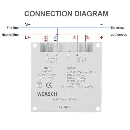 Timer Switch, DC/AC 24V 16Amp, Programmable Timer Time Relay Switch - size: AC/DC 24V