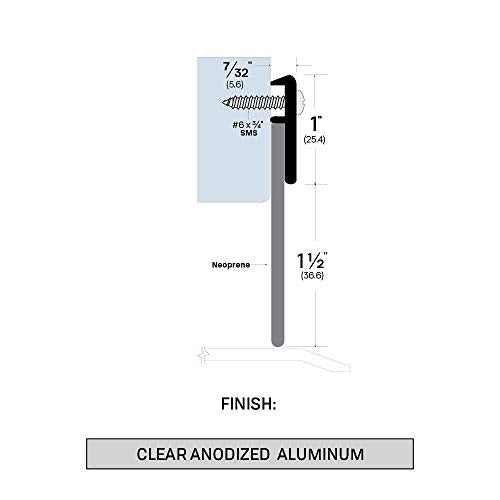 Fire Rated/Aluminum Door Sweep (7W933CA), 7/32”W x 2.5”H (36")
