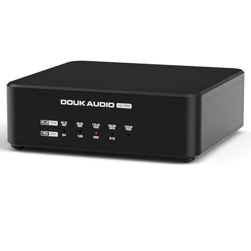 Douk Audio USB to Optical Adapter: XMOS XU316 Digital Interface | DDC Reclocker with Opt/Coax/HDMI I2S Output for Digital to Analog Converter/DAC / PS5 / Switch (U2PRO)
