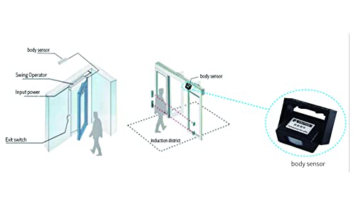 Motion Sensor Automatic Swing Door Opener,Electric Door Closer