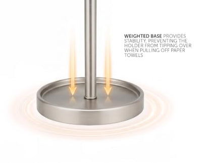 Ivilon Countertop Paper Towel Holder - Modern Sleek Ball Minimalist Design - Color Brushed Nickel - color: Brushed Nickel