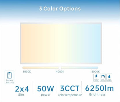 2X4 LED Flat Panel Light with Emergency Battery Backup, 50W 3000K/4000K/5000K, 0-10V Dimmable, 6500 Lumens, Backlit Drop Ceiling Panel, 100-277V, UL Listed, Built-in Backup – 2 Pack