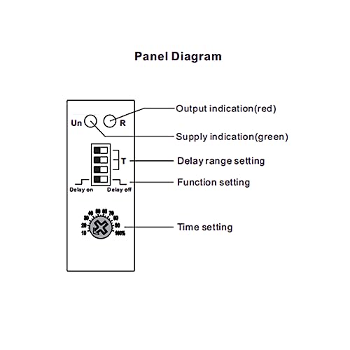 BNT 10A Dual Function Timer Relay Delay On Delay Off Relay AC230V&DC24V Time Relay