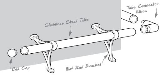 15 ft Stainless Steel Bar Foot Rail Kit, 2" OD 304 Stainless Tubing Set with Combination Brackets, End Caps & Internal Connector, Matte Black Finish Heavy Duty Footrest for Home Bar, Pub & Restaurant - size: 15 ft (90 in x 2), style: Domed End Cap