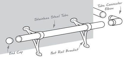 21 ft Stainless Steel Bar Foot Rail Kit, 2" OD 304 Stainless Tubing Set with Combination Brackets, End Caps & Internal Connector, Matte Black Finish Heavy Duty Footrest for Home Bar, Pub & Restaurant - size: 21 ft (84 in x 3), style: Domed End Cap