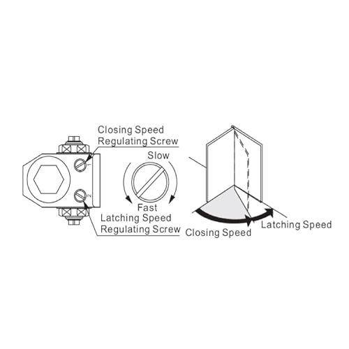 Global Door Controls TC201-DU Compact Commercial Door Closer in Duronotic with Adjustable Spring Tension - Sizes 1-4