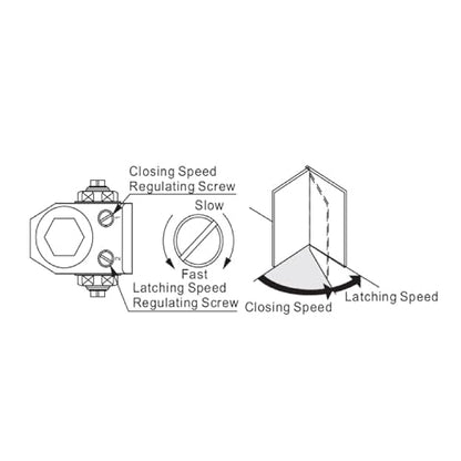 Global Door Controls TC201-DU Compact Commercial Door Closer in Duronotic with Adjustable Spring Tension - Sizes 1-4