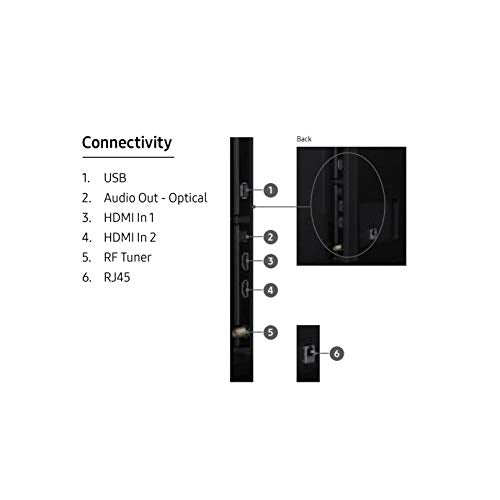SAMSUNG 75-Inch BE75T-H Pro TV | Commercial | Easy Digital Signage Software | 4K | HDMI | USB | TV Tuner | Speakers | 250 nits, Black - size: 75-inch, style: 2020 version
