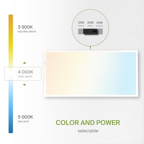 ASD 2x4 LED Flat Panel Light, Emergency Battery Backup UL DLC 4 Pack - color: 2x4 Sensor Base, size: 4 Pack