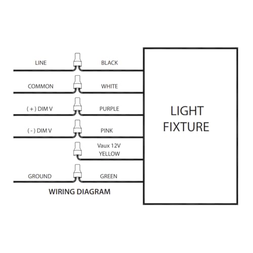 RAB RBAY17L LED Linear High Bay, 260/320/400W, 35/40/50K, Compact Design, Adjustable Power and Color Temperature, 120-277V, Includes Chain and V-Hook for Mount