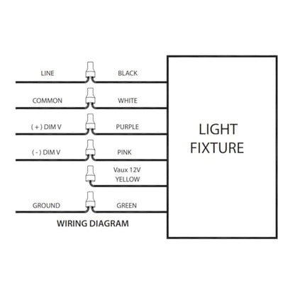 RAB RBAY17L LED Linear High Bay, 260/320/400W, 35/40/50K, Compact Design, Adjustable Power and Color Temperature, 120-277V, Includes Chain and V-Hook for Mount
