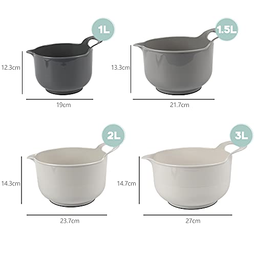 BoxedHome 4 Pack Nesting Mixing Bowl with Pour Spout and Handle, BPA free Microwave & Dishwasher Safe(Grey, 4 Pack with Handle) - color: Gray