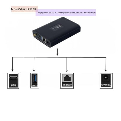 Novastar LCB2K LCD/LED Multimedia Playback Controller,4K Video Decoding