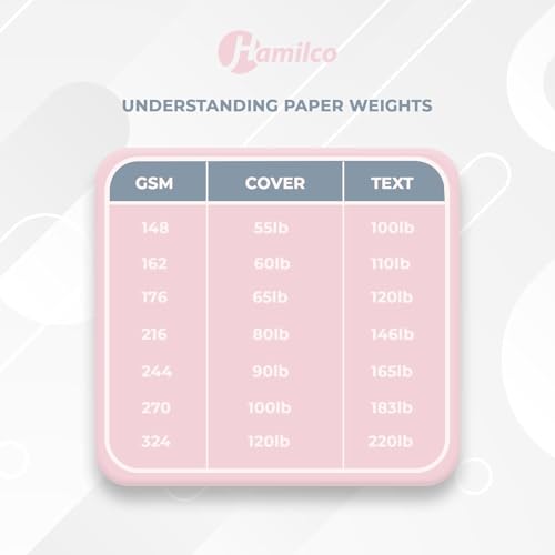 Hamilco White Tent Place Cards 2.5x8-80lb Cover Heavyweight Pre-Scored Folded Name Cards for Meetings, Events, Banquets, Weddings & Conferences (200 Pack) - size: Size 2 1/2" x 8" - White (Pack of 2)