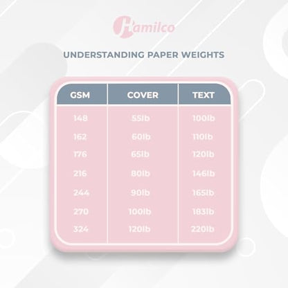 Hamilco White Tent Place Cards 2.5x8-80lb Cover Heavyweight Pre-Scored Folded Name Cards for Meetings, Events, Banquets, Weddings & Conferences (200 Pack) - size: Size 2 1/2" x 8" - White (Pack of 2)