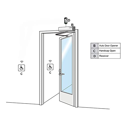 Olideauto Handicap Door Opener for Disabled People,ADA Swing Door Operator with Handicap Push Button and Fail Safe Electric Strike