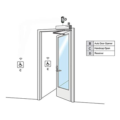 Olideauto Handicap Door Opener for Disabled People,ADA Swing Door Operator with Handicap Push Button and Fail Safe Electric Strike