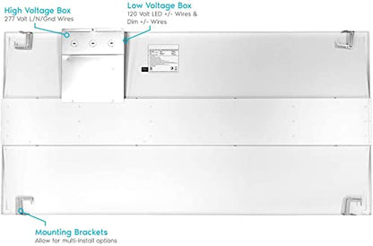 2x4 FT Center Basket LED Troffer Panel Light, 40/50/60W, 3 Color Options 3000K | 4000K | 5000K, Dimmable Drop Ceiling Lights, 5000/6250/7500 Lumens, Damp Rated, 120-277V, Premium (4 Pack) - size: 2X4 Troffer - 4 Pack