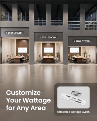 Sunco 2x4 FT LED Emergency Troffer Light, 90 Min Battery Backup for Power Outages, 7700LM, Selectable CCT 3500K/4000K/5000K, 56W Max, 120-277V Dimmable Drop Ceiling Light – UL 2 Pack