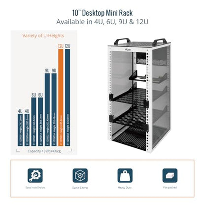 Tecmojo 12U Network Rack, 10 inch Mini Server Rack with 2 Side Translucent Panels & 2 Top Handles, 10.23 inch Deep, for 10 inch IT Equipment & A/V Devices, White - size: 12U/10in/White