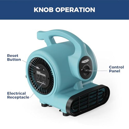ALORAIR 3 Speed Air Mover Blower Fan 115W 600CFM Utility Floor Fan - Blue - color: GF600A Air Mover in Blue