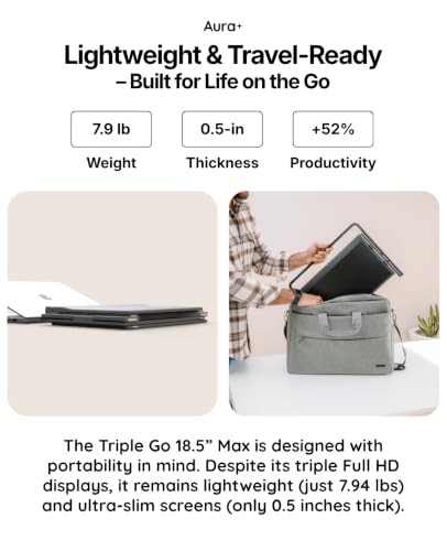 Triple Go 18.5" Max | Portable Monitor Extender - size: 3x 18.5" Full HD