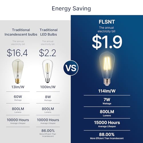 FLSNT 7W LED Edison Bulbs, 60W Equivalent, 90+ High CRI, 4000K Cool White, ST19 LED Light Bulbs, 800LM, E26 Base, Dimmable, 6 Pack - color: 60w 4000k Cool White, size: 6 Count (Pack of 1)