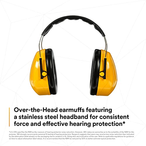 3M Peltor Standard Personalhearing Protector N