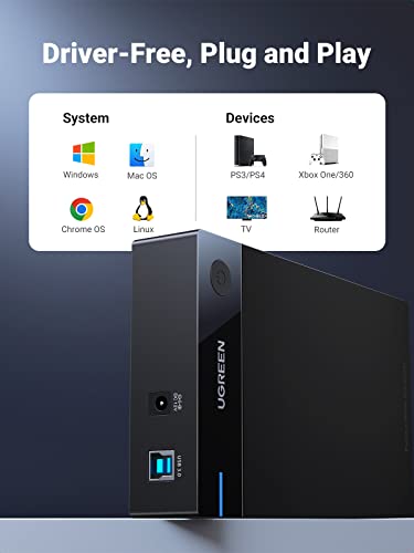 UGREEN External Hard Drive Enclosure for 2.5/3.5-Inch SATA HDD/SSD