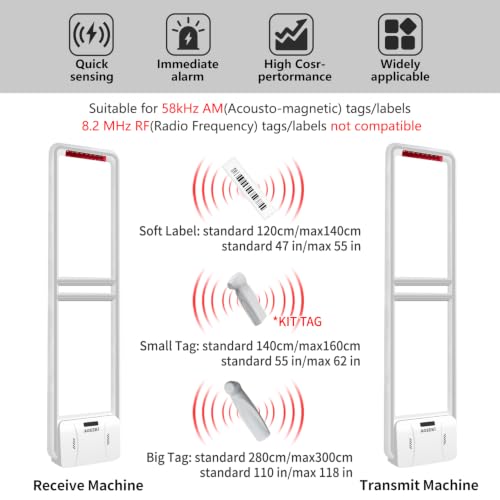 Retail Anti-Theft Equipment, AM 58 KHz System Retail Security Tags
