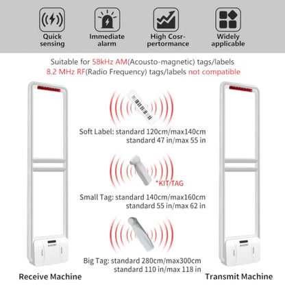 Retail Anti-Theft Equipment, AM 58 KHz System Retail Security Tags