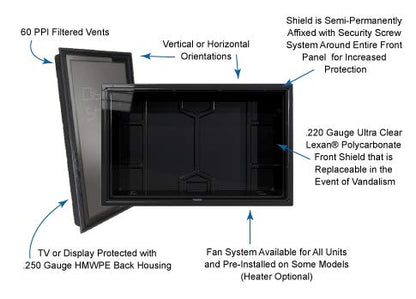 The Display Shield 19-32" Vertical Outdoor Digital Signage Case Anti Glare - color: Anti-glare, size: 19-32"