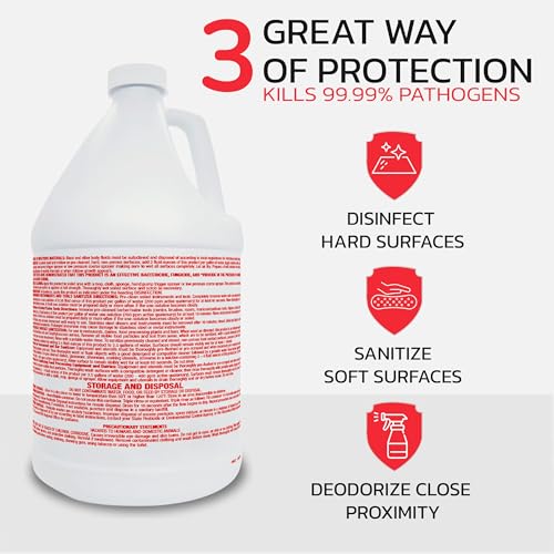 Lucasol One Step Hospital Grade Disinfectant with Spray Bottle - style: 1 Gallon+Spray Bottle