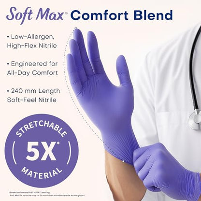 Supmedic Medical Soft Max Nitrile Disposable Gloves Powder-Free, Violet 100 - color: X-large (Blue Violet)