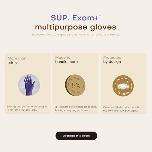 Supmedic SUP Exam Plus® Nitrile Gloves, Powder-Free Disposable Lab Violet - color: Small (Lab Violet 1000)