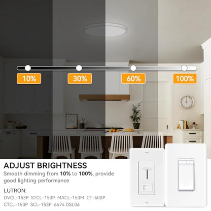 WKONCLDY 5CCT 3000k/3500K/4000K/5000k/6000k Selectable, Led Flush Mount Ceiling Light, 15.8 Inch 4800LM Round Modern Flat Panel,Super Slim for Living Dining Kitchen Bedroom Room - color: White, size: 16in-1Pack