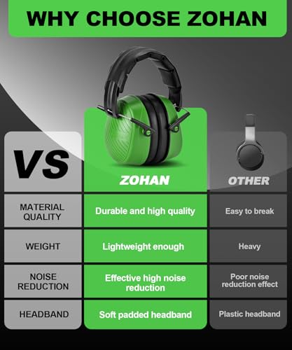 ZOHAN 019 Noise Cancelling Headphones for Adult - NRR 28dB Hearing Protection for Working, Shooting, Mowing, Autism - color: 2 Pack-green+pink