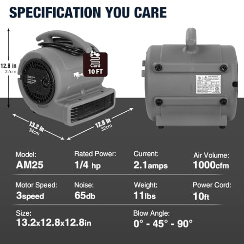MOUNTO 1/4hp 1000CFM 2 Speed Air Mover Carpet Dryer Floor Fan Cooling Fan (Grey) - color: Grey