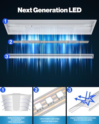 Sunco 4 Pack 2x4 LED Center Basket Troffer Light, 3CCT Selectable, 46-56W - size: 2x4