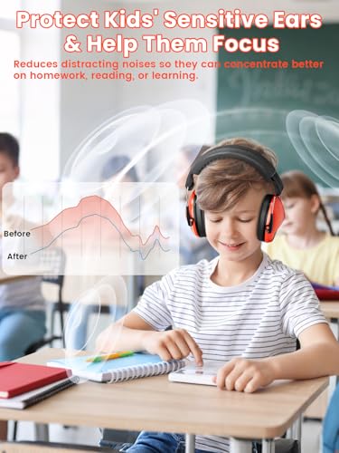 Dr.meter Kids Ear Protection Ear Muffs for Noise Reduction Monster Jam - color: Orange
