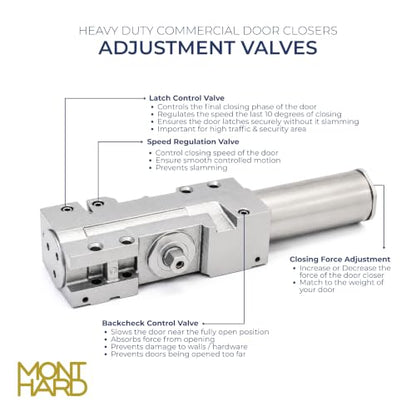 Grade 1 Heavy Duty Commercial Hydraulic Door Closer, Adjustable Spring Size 1-6, Surface Mount, Self-Closing, ADA Compliant, Adjustable Backcheck, Aluminum Anodized - color: Aluminum Anodized