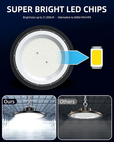 THELUX 150W UFO LED High Bay Lights Super High Brightness 22,500LM for Warehouse, Workshop, Garage - 5000K Daylight, IP65 Waterproof Commercial Lighting (High & Low Bay) LED Shop Lights 1Pack - size: 150W 1PACK