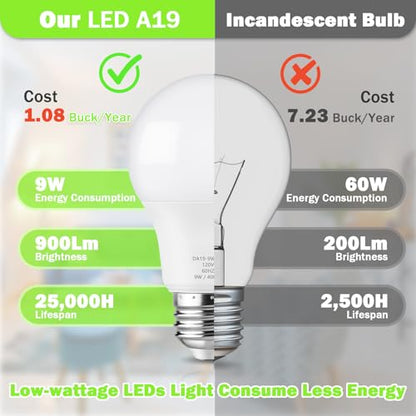 Maylaywood A19 LED Light Bulb 60W Equivalent, Dimmable 4000K Neutral White - color: Neutral White