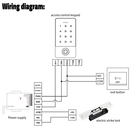 Electric Strike Lock, Wide Strike, Fail Secure Electric Door Lock - size: NO-Fail Secure Black