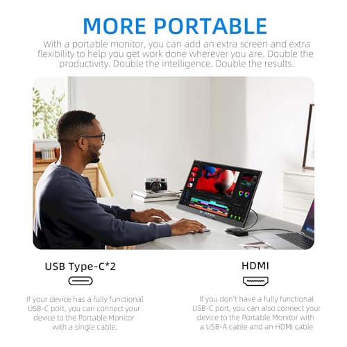 15.6 Inch Portable Monitor, 1080P FHD USB-C HDMI External Display, 250nit IPS HDR Travel Screen with Smart Stand & Speakers for Laptop PC Mac Phone Xbox Switch