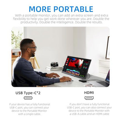 15.6 Inch Portable Monitor, 1080P FHD USB-C HDMI External Display, 250nit IPS HDR Travel Screen with Smart Stand & Speakers for Laptop PC Mac Phone Xbox Switch