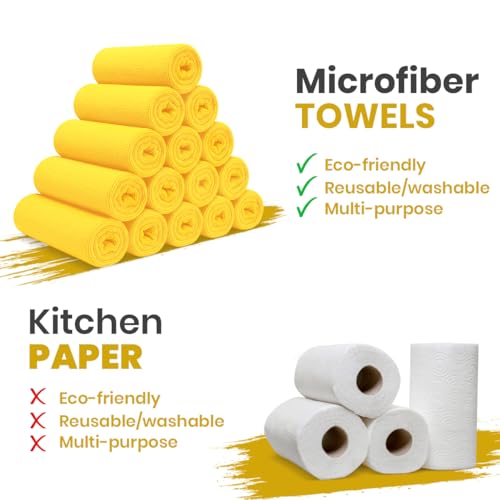 Yellow Microfiber Towels (Value Pack of 36) Size 16" x 16" Large, Highly Absorbent Cleaning Rags, Lint Free Towels, Reusable and Washable, Microfiber Towel for Cars - color: Yellow