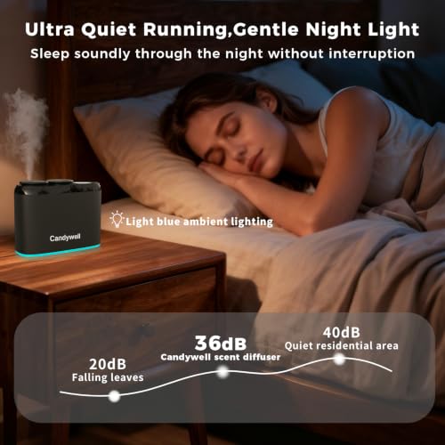 Smart Essential Oil Diffuser, Dual Scent Diffuser for Large Room
