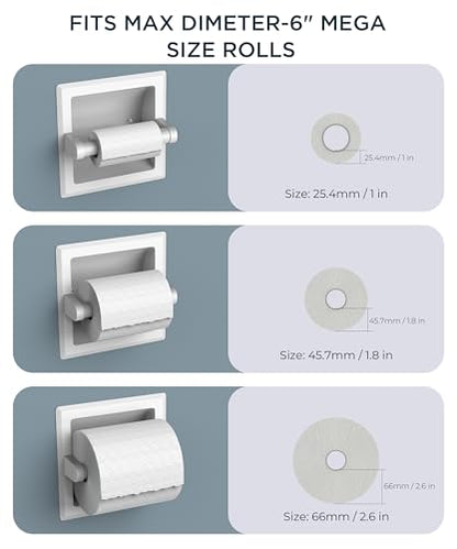 FORIOUS Recessed Toilet Paper Holder for Mega Rolls, White - color: White